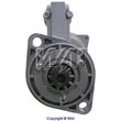 Electromotoare