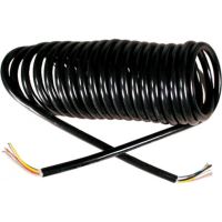 Cablu spiralat 13 pini ADRJaeger 