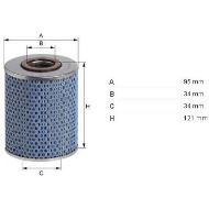 Filtru ulei Breckner Ford, class
